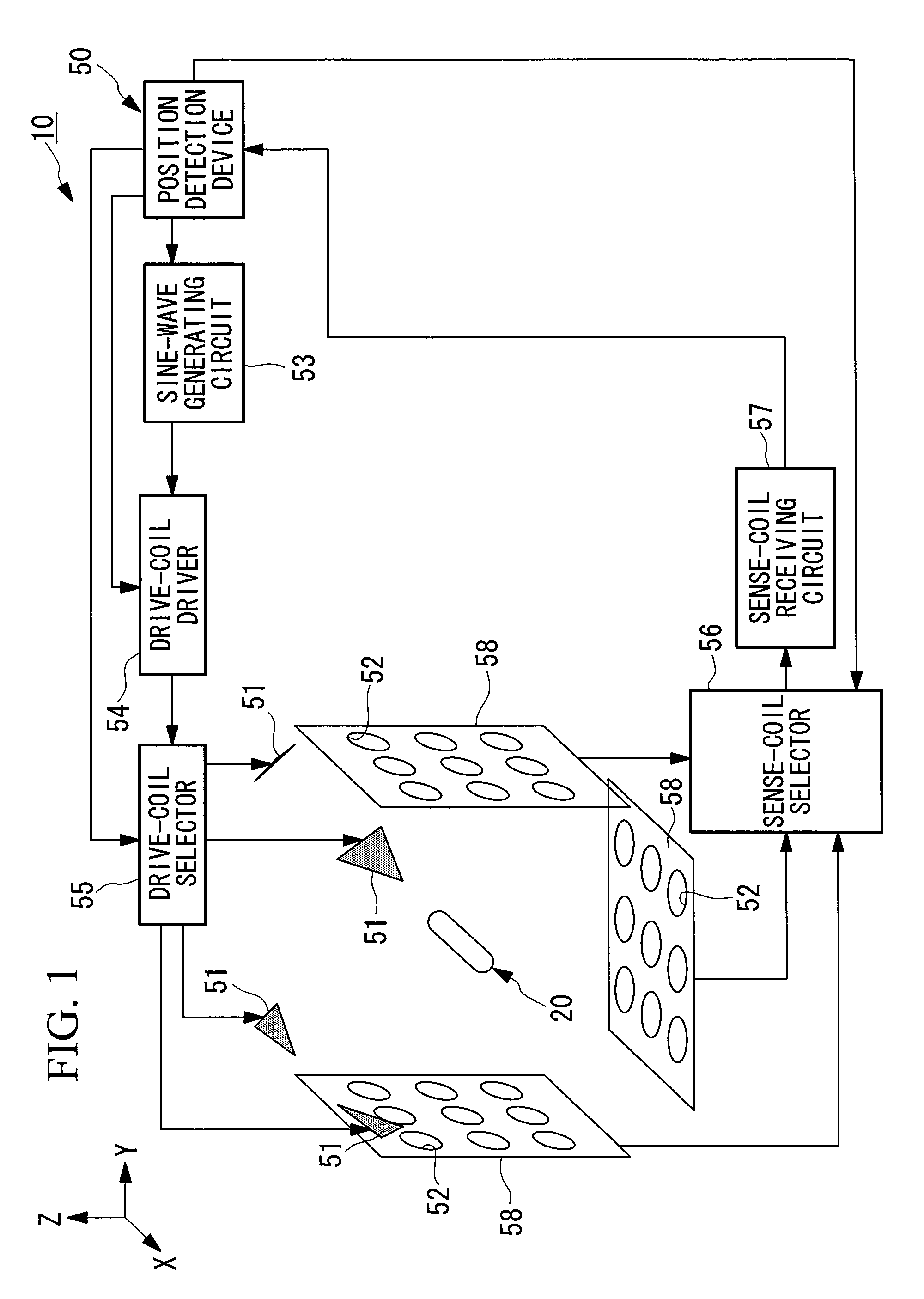 Position detection system