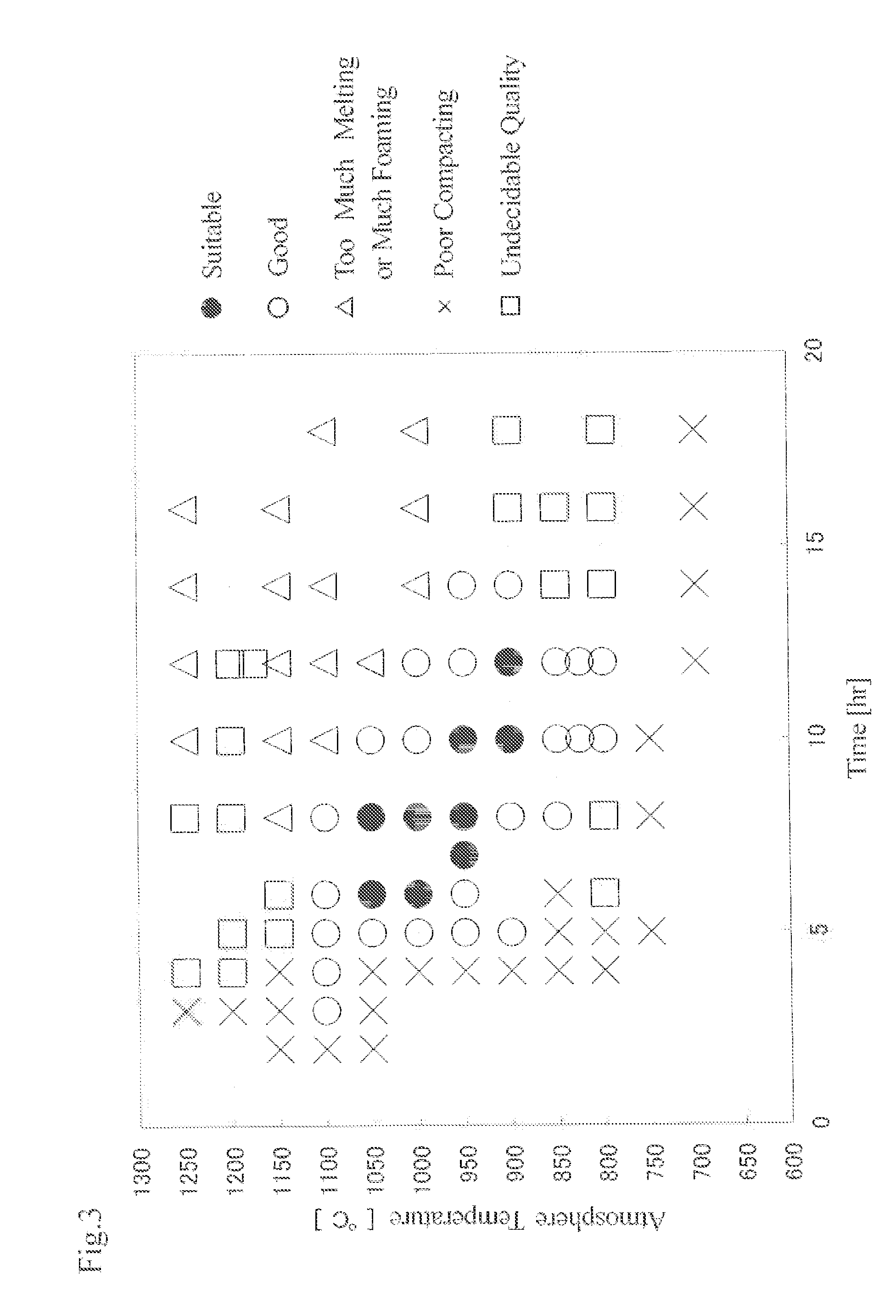 Fluoride sintered body for neutron moderator and method for producing the same