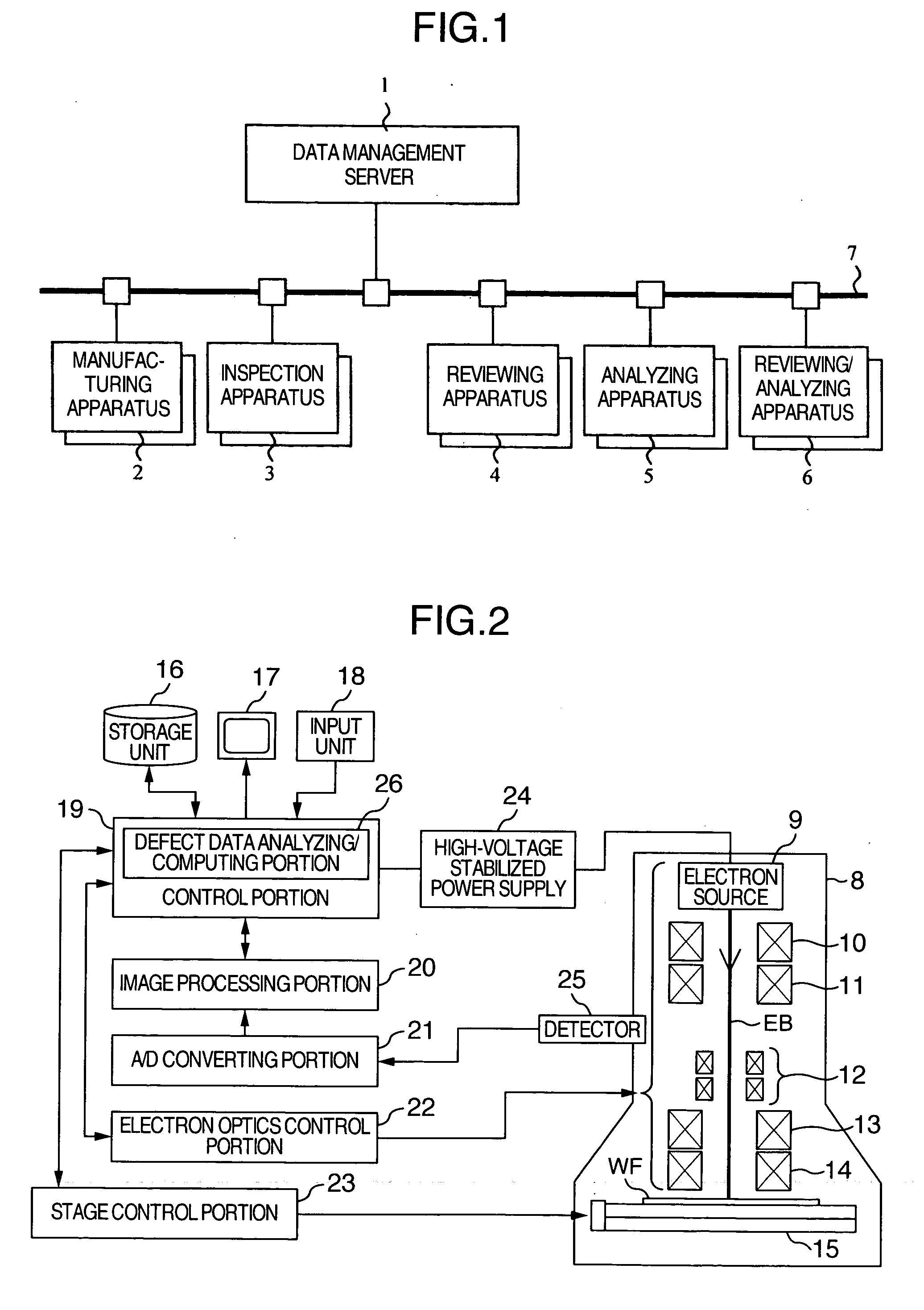 Method and apparatus for reviewing defect of subject to be inspected