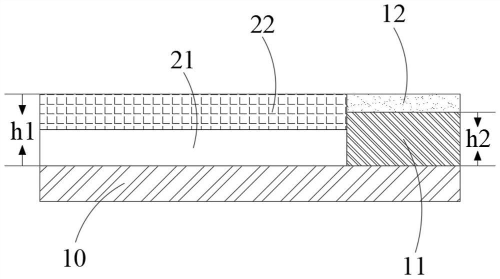 Display panel and display equipment