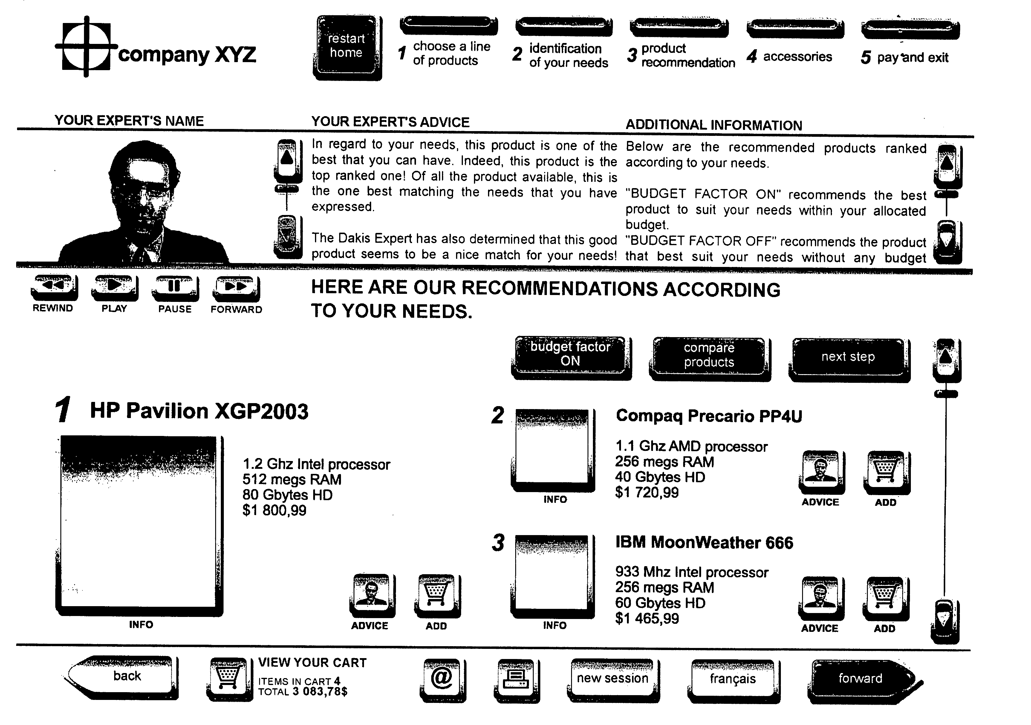 Method for making a decision according to customer needs