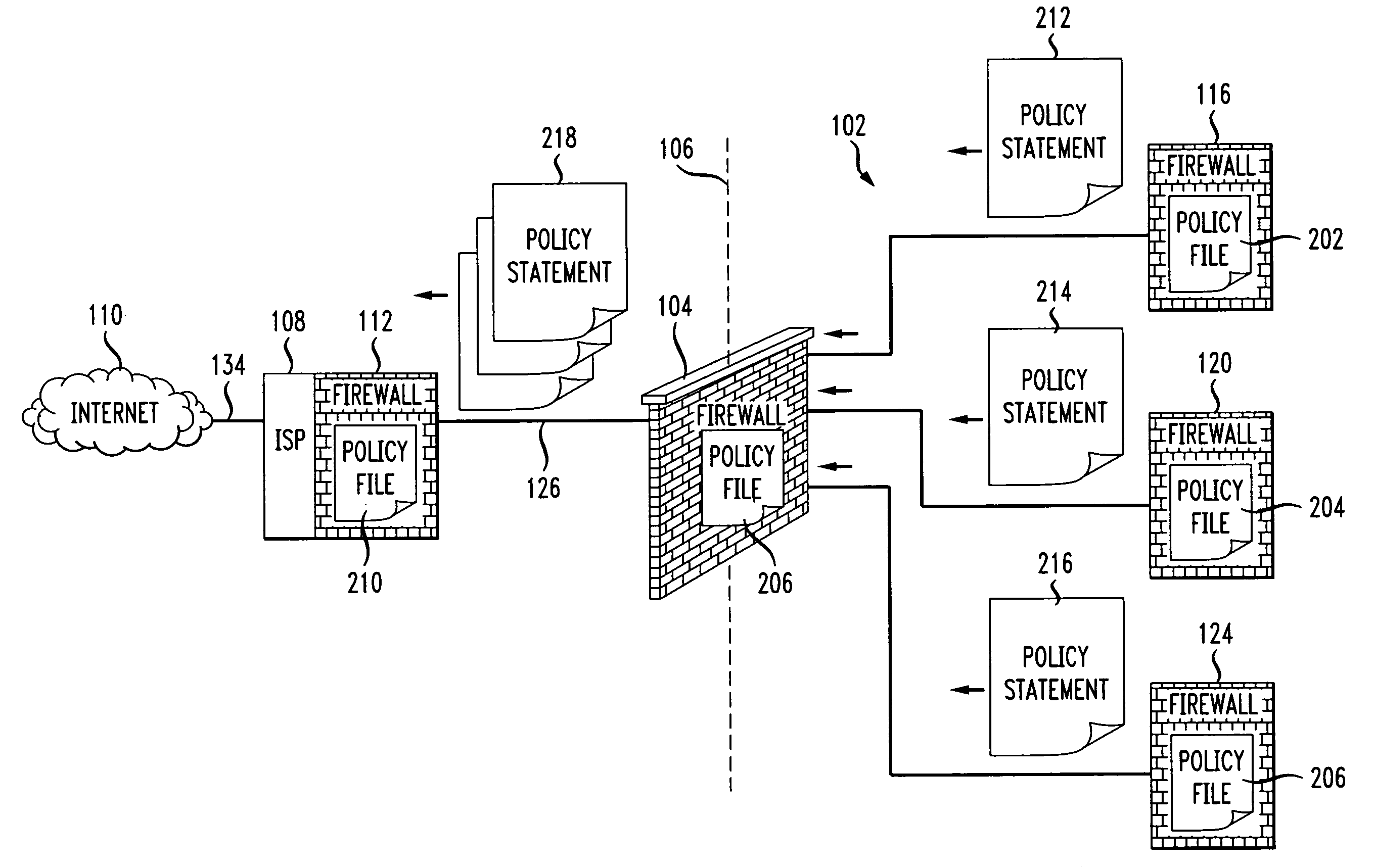 Firewall propagation