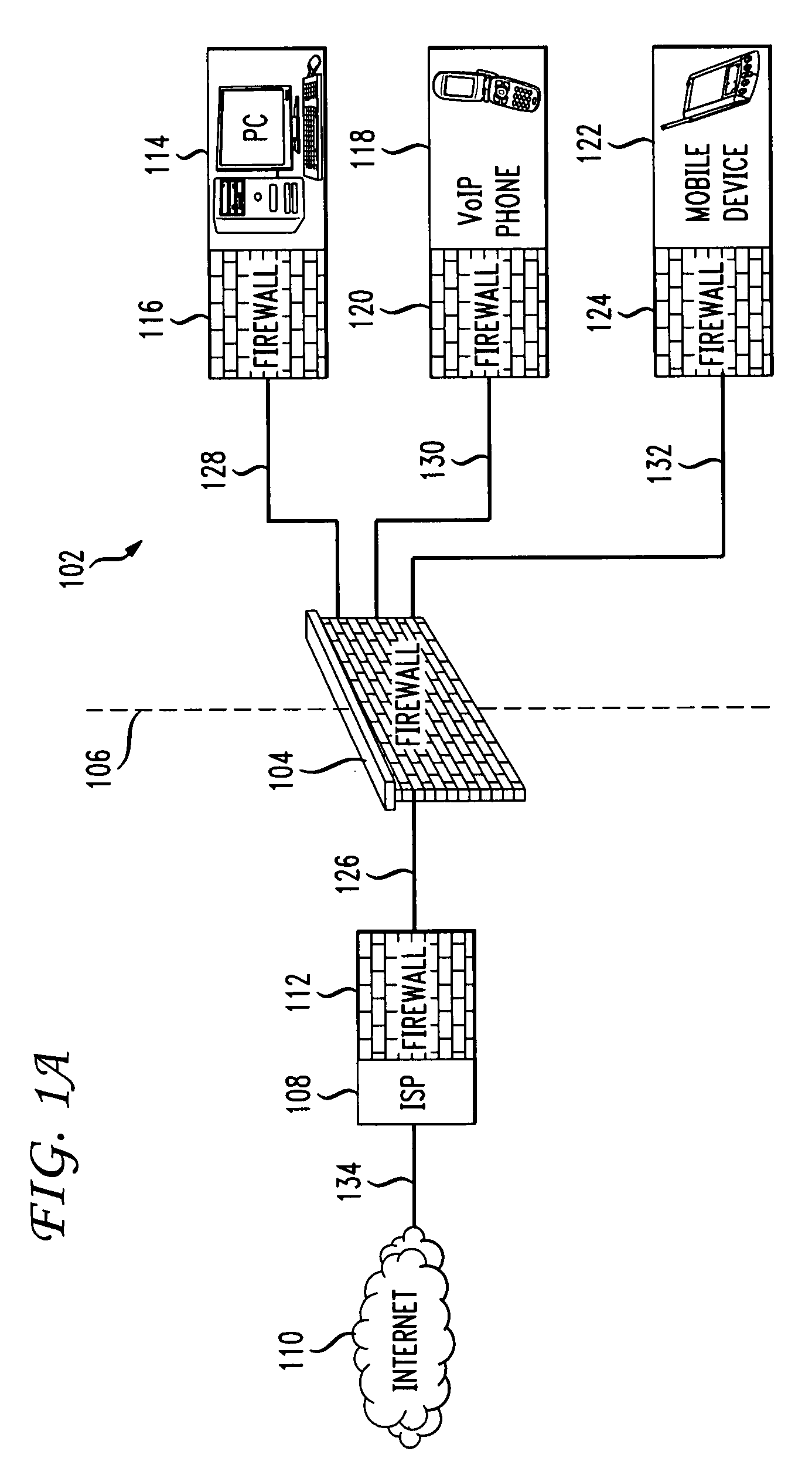 Firewall propagation