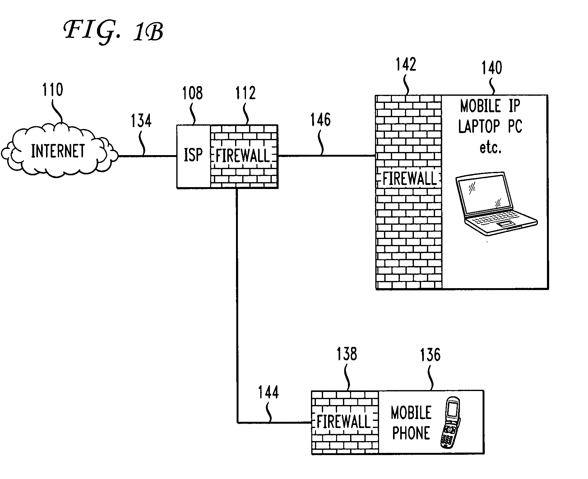 Firewall propagation