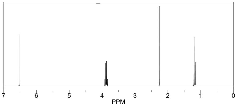 Saturated heterochain electrolyte and preparation and application thereof