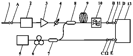 Phase modulation signal full-optical wavelength conversion device