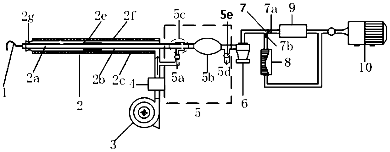 High-humidity flue gas particle sampling and measuring device and use method thereof