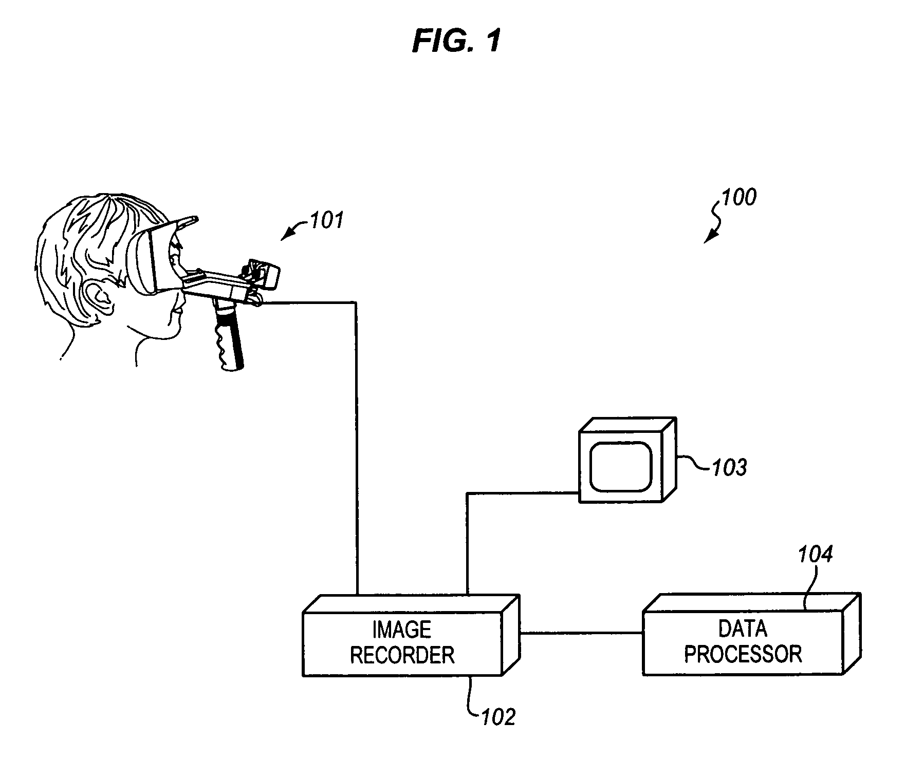 Image-based system to observe and document eye responses having a reflective protractor for measurement of stimulus position