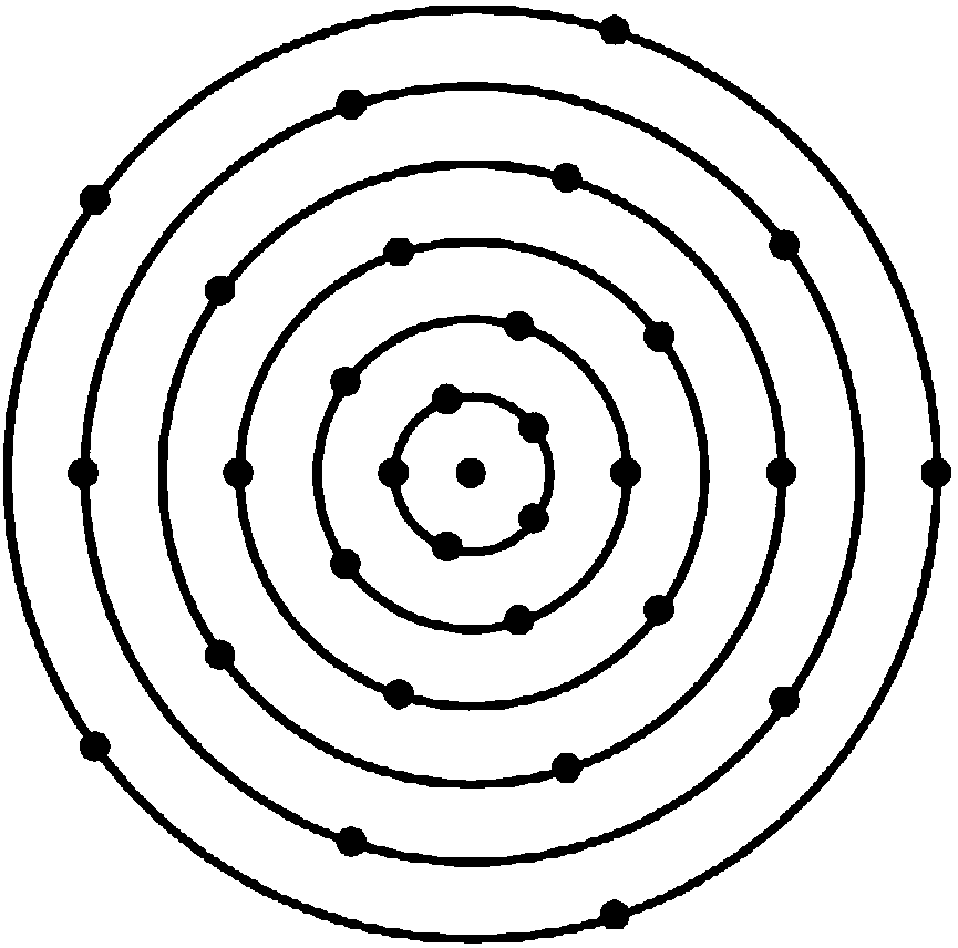 Polar coordinate sampling-based cross transfer function quick decomposition method