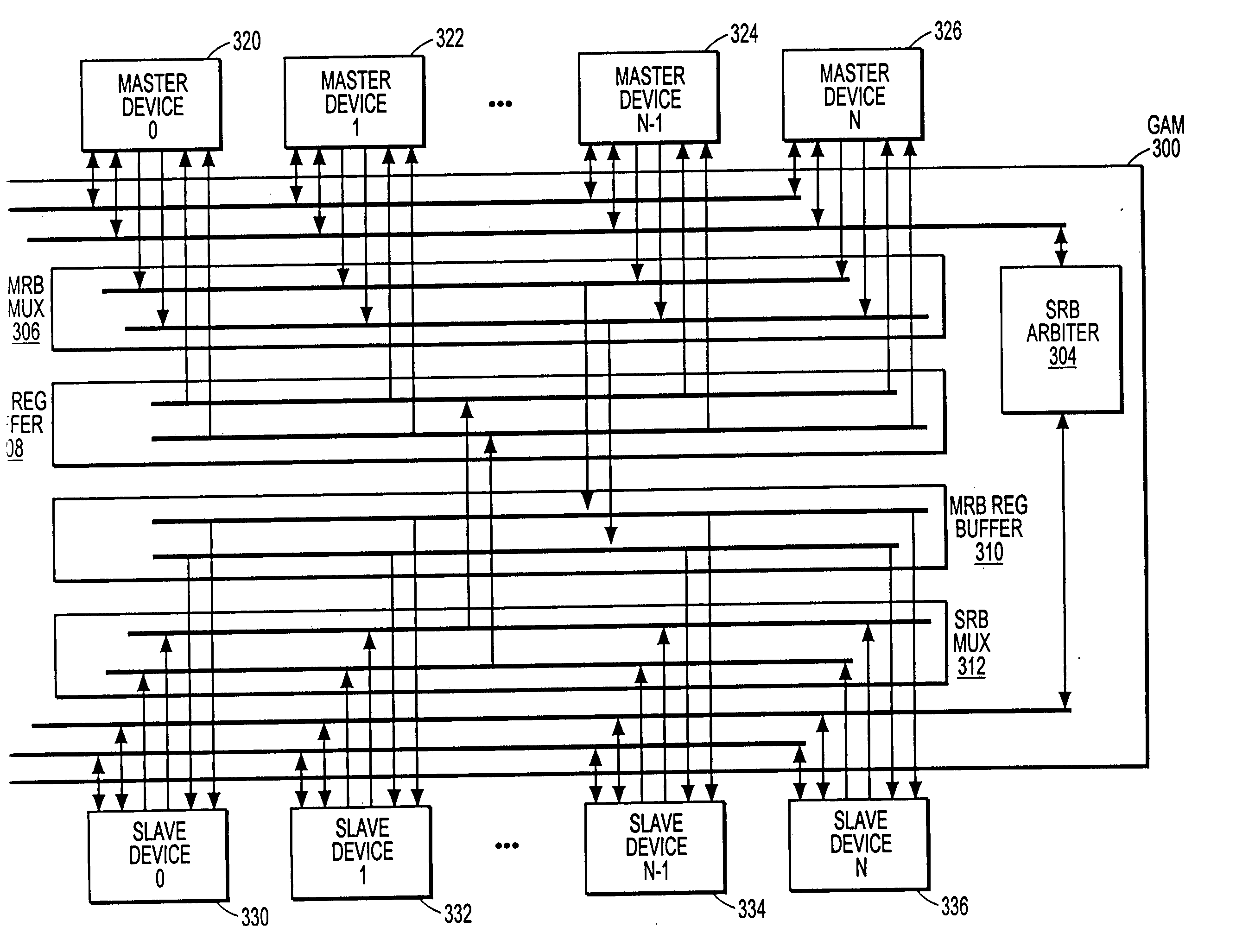 External memory engine selectable pipeline architecture