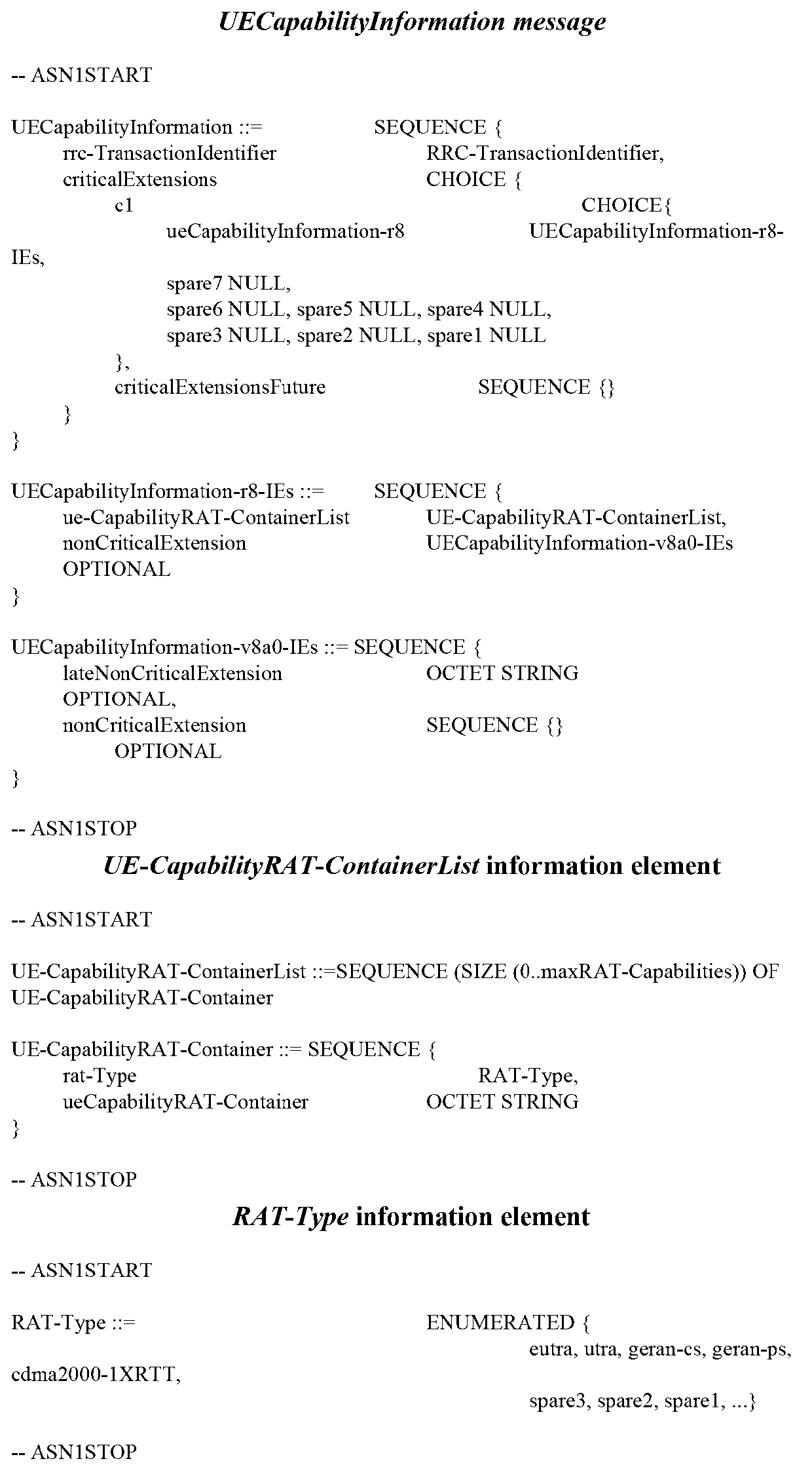 Capability acquisition method and system for multimode terminal, and base station