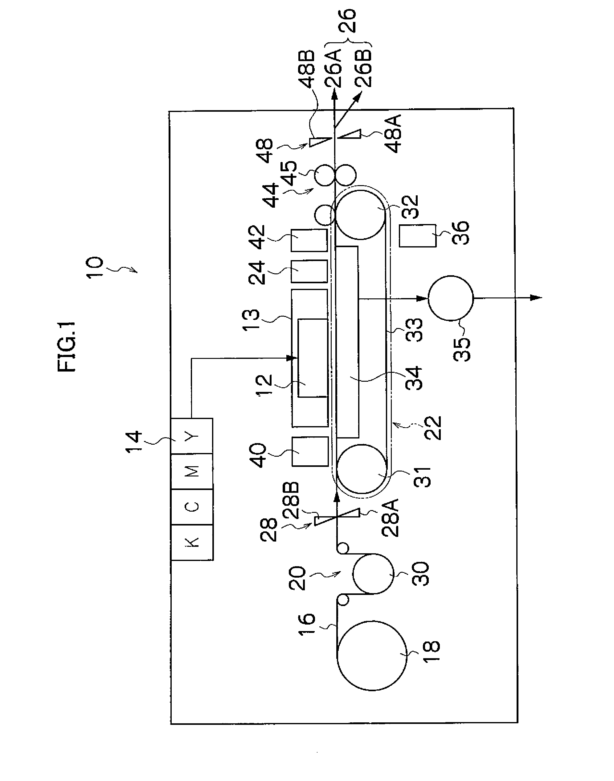 Image forming method and image forming apparatus