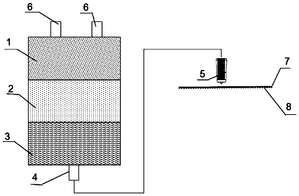 Spray type 3D printing device and method based on composite material