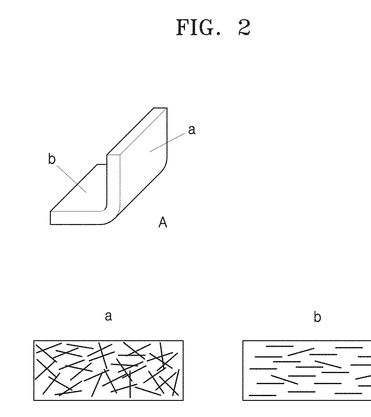 Multi-layered carbon substrate for gas diffusion layer