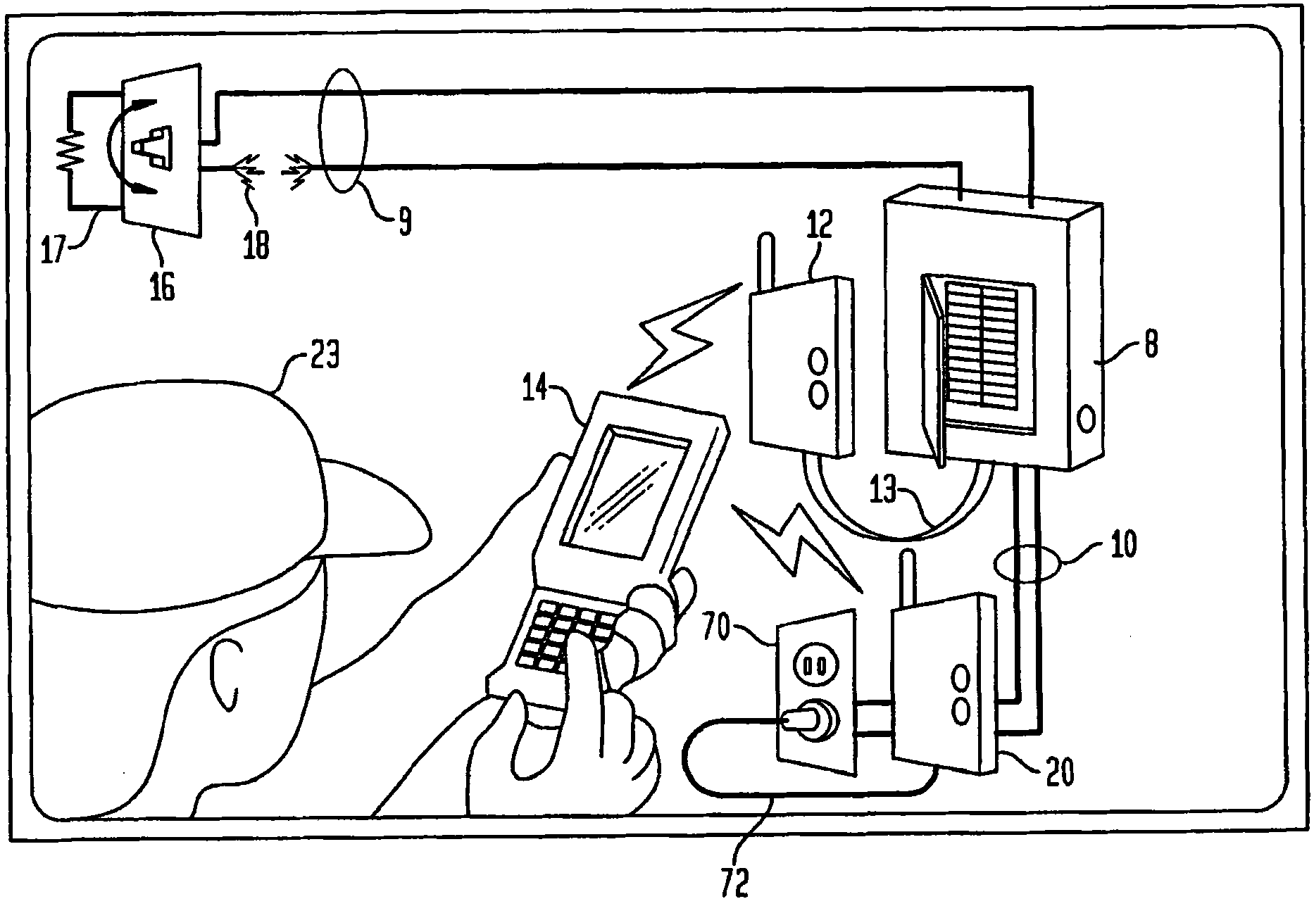 Arc fault root-cause finder system and method