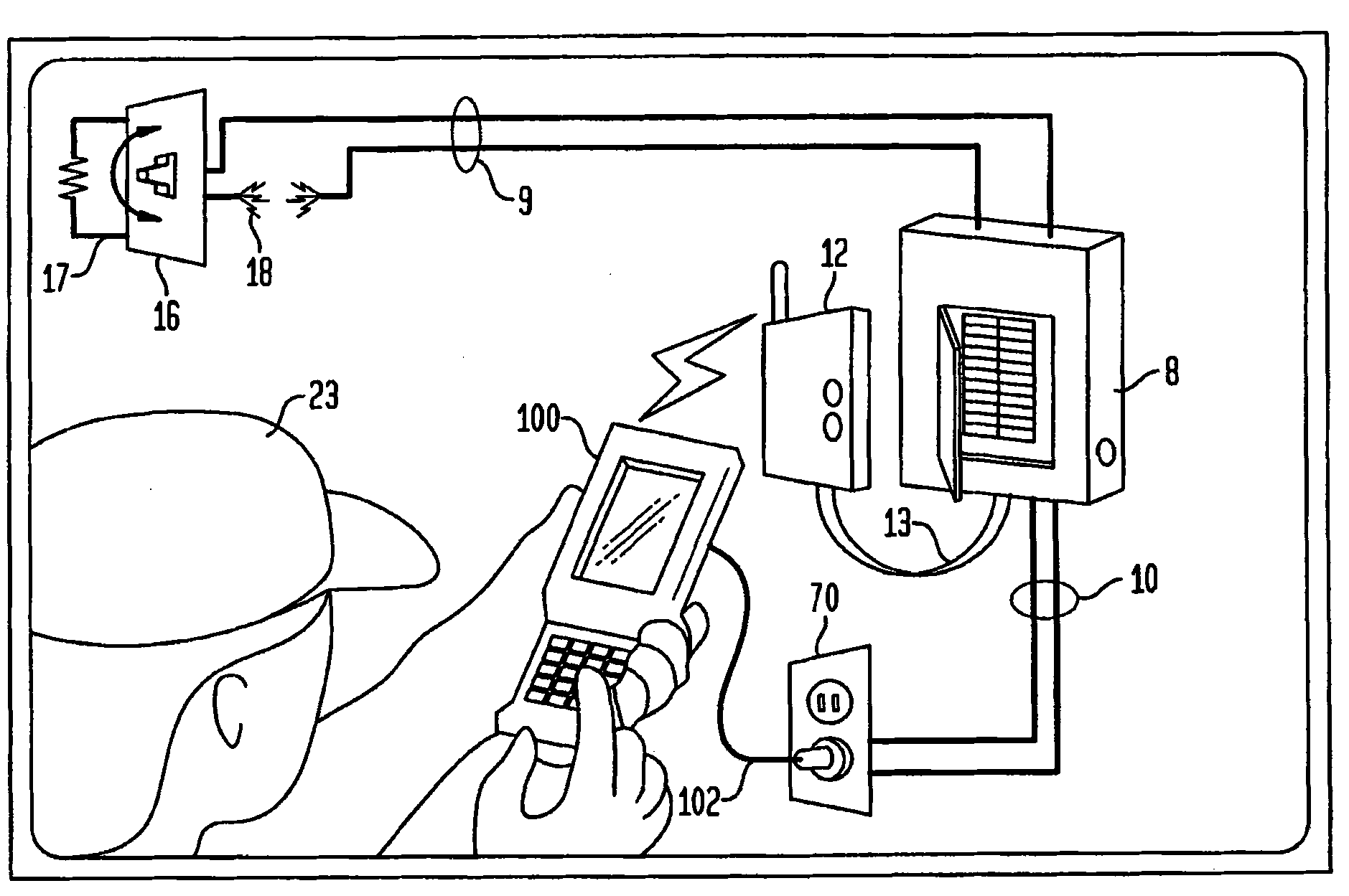 Arc fault root-cause finder system and method