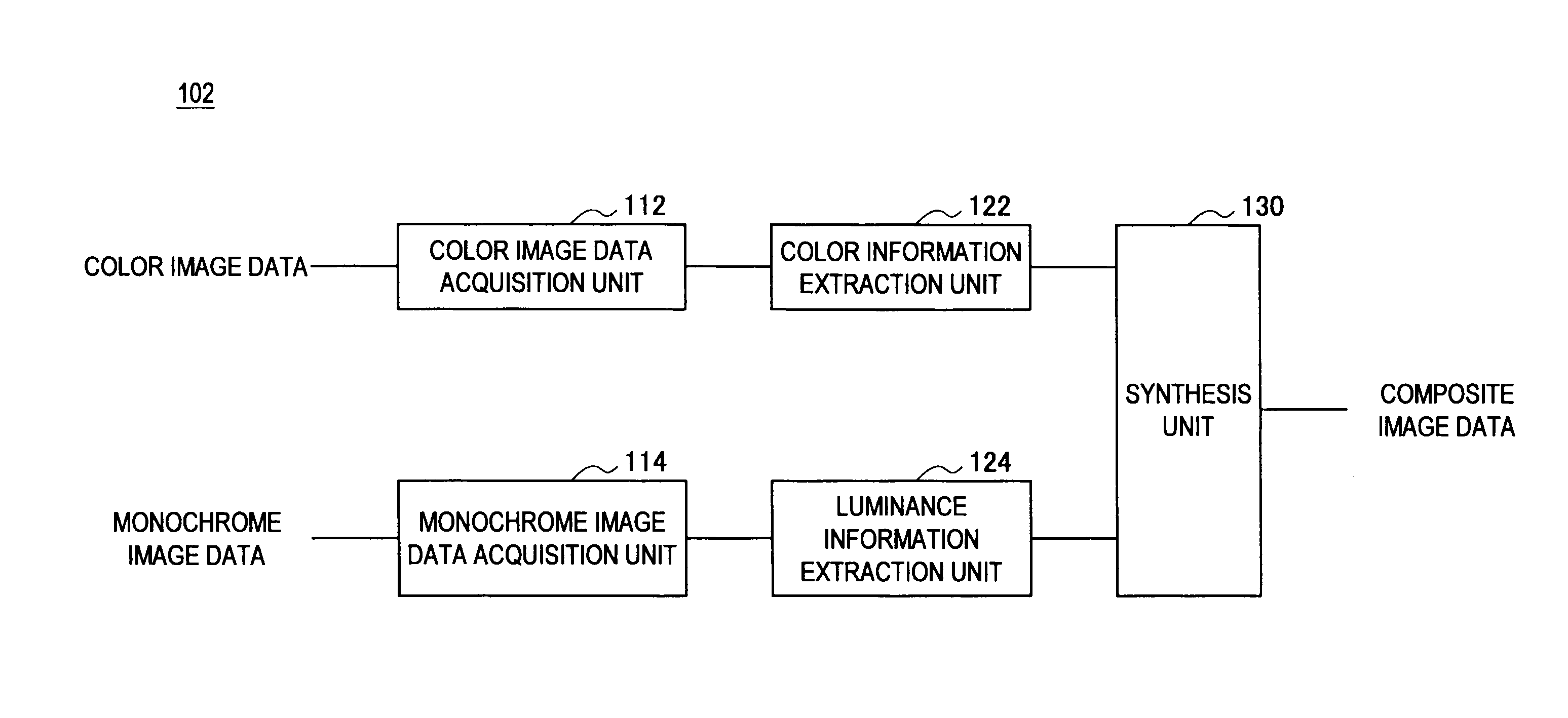 Image processing apparatus, image processing method, and program