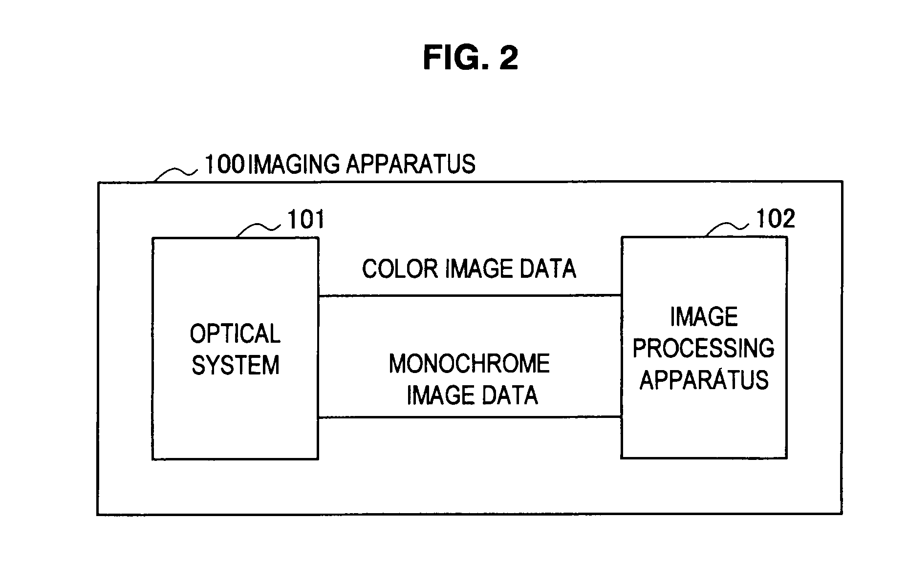 Image processing apparatus, image processing method, and program