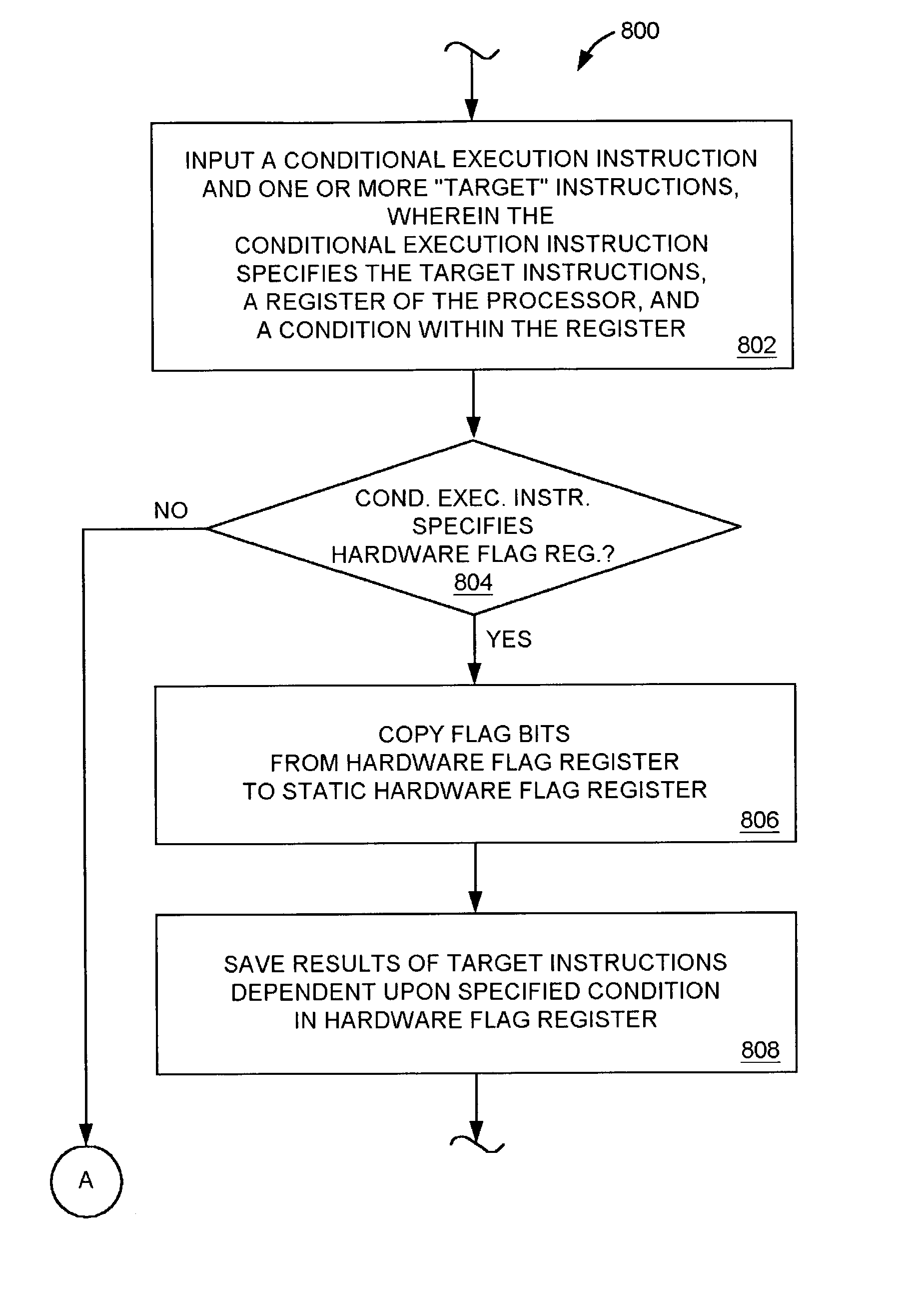 System and method for cooperative execution of multiple branching instructions in a processor