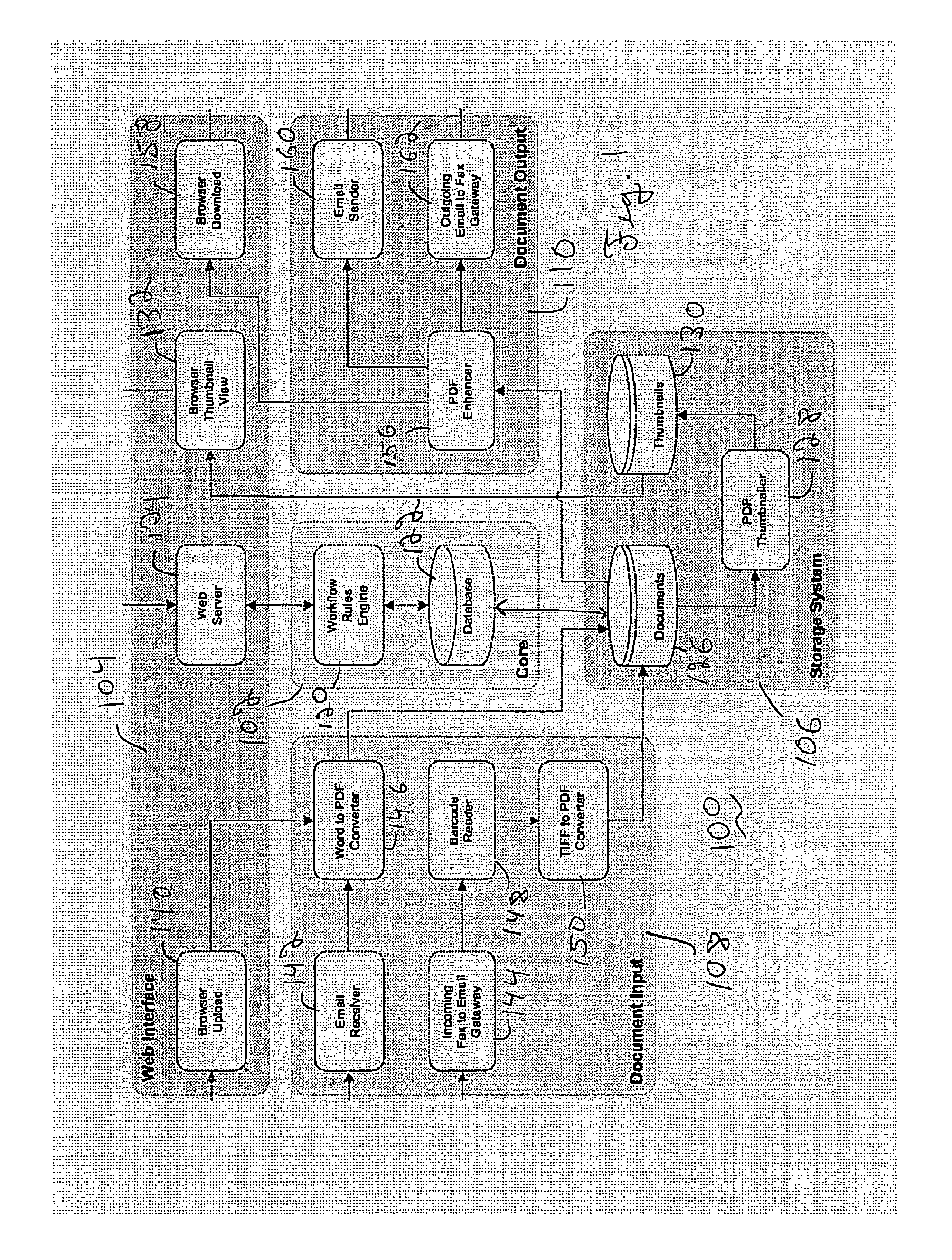 Automatic document exchange with archiving capability