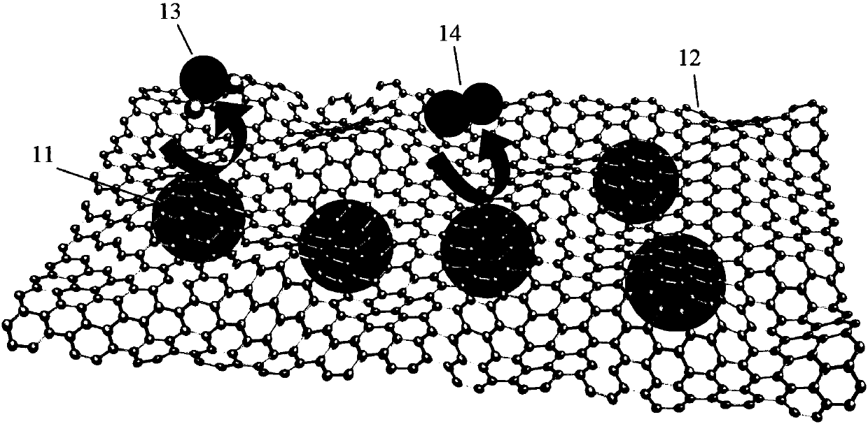 Quantum dot fluorescent composite material as well as preparation method and application thereof