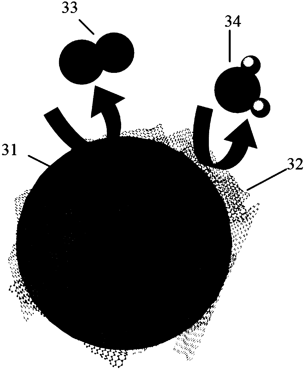 Quantum dot fluorescent composite material as well as preparation method and application thereof