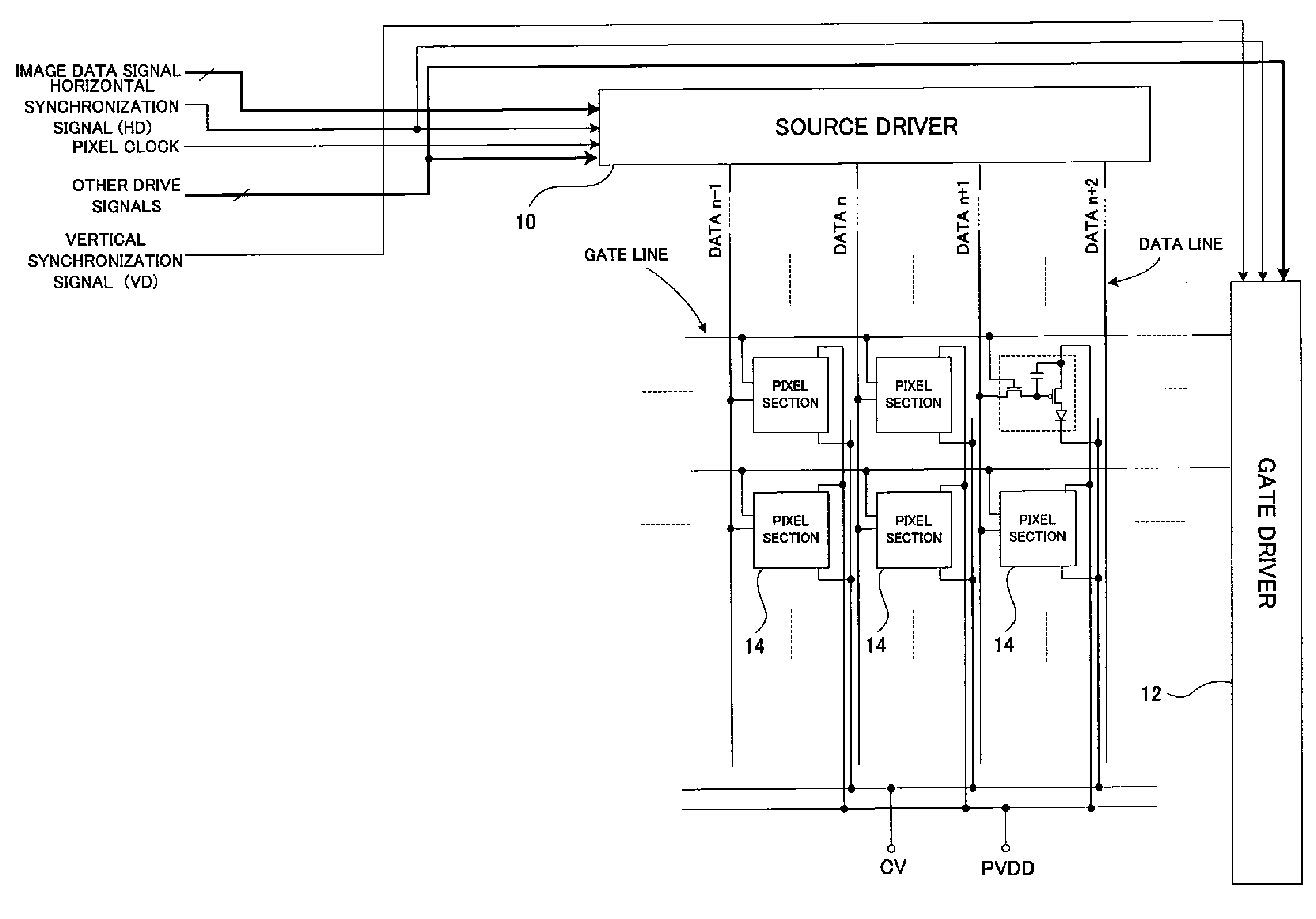 Brightness unevenness correction for OLED