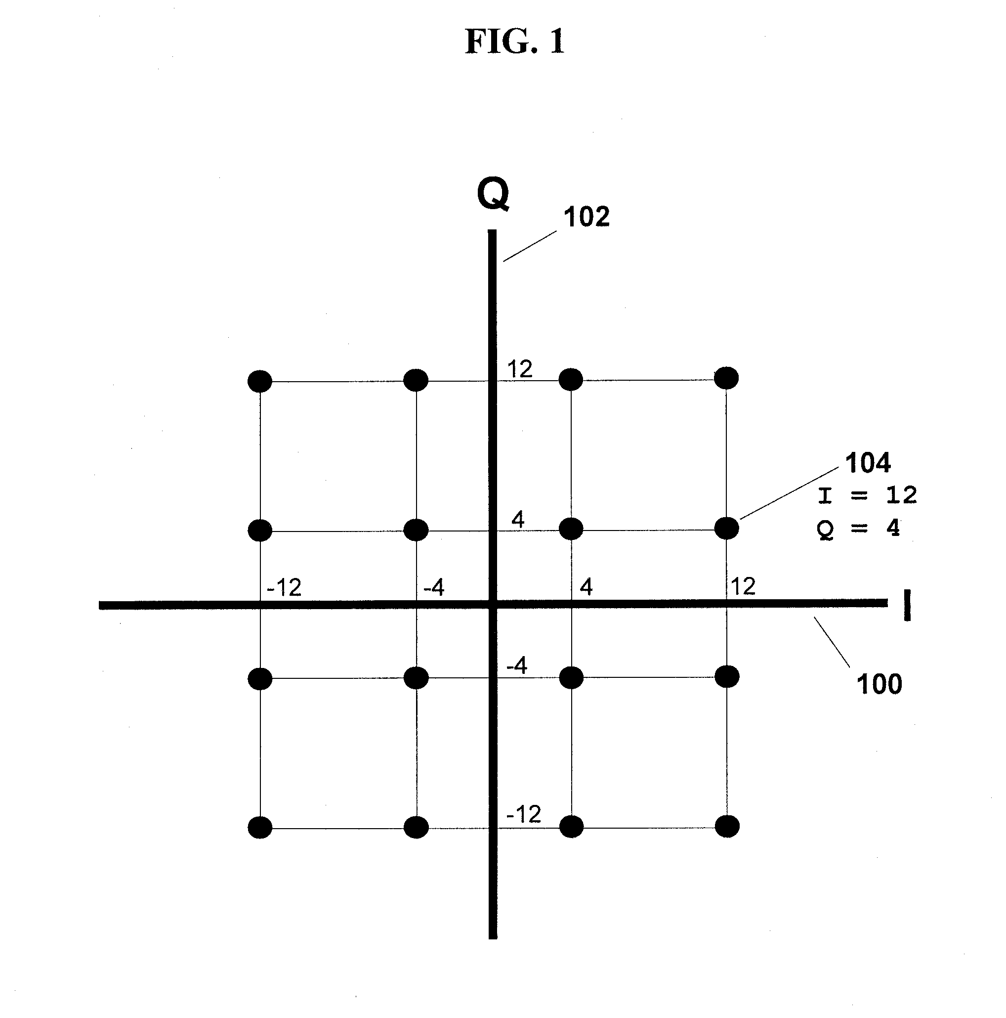 System and Method for Detecting Burst Noise During Quadrature Amplitude Modulation Communications