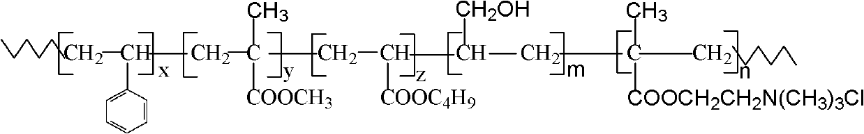 Cation soap-free styrene-acrylate surface sizing agent and preparation method thereof