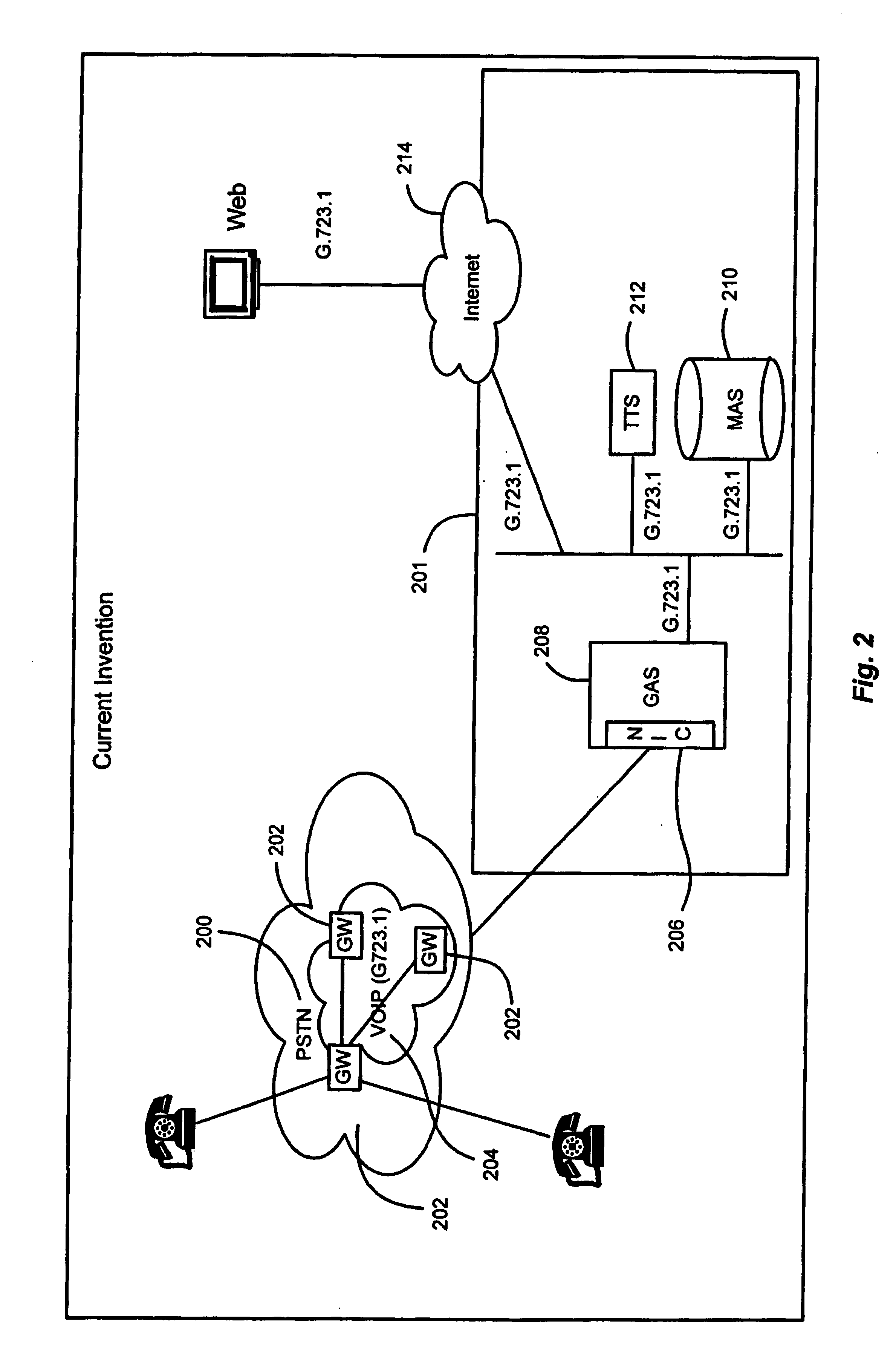 Voice integrated VOIP system