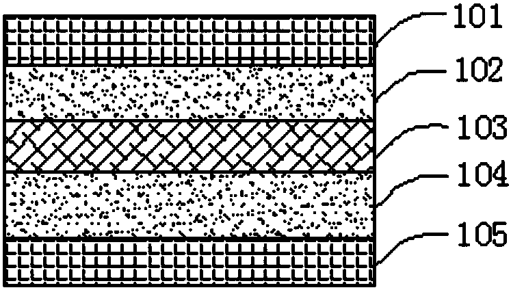 Composite stack-up release film and preparation method thereof