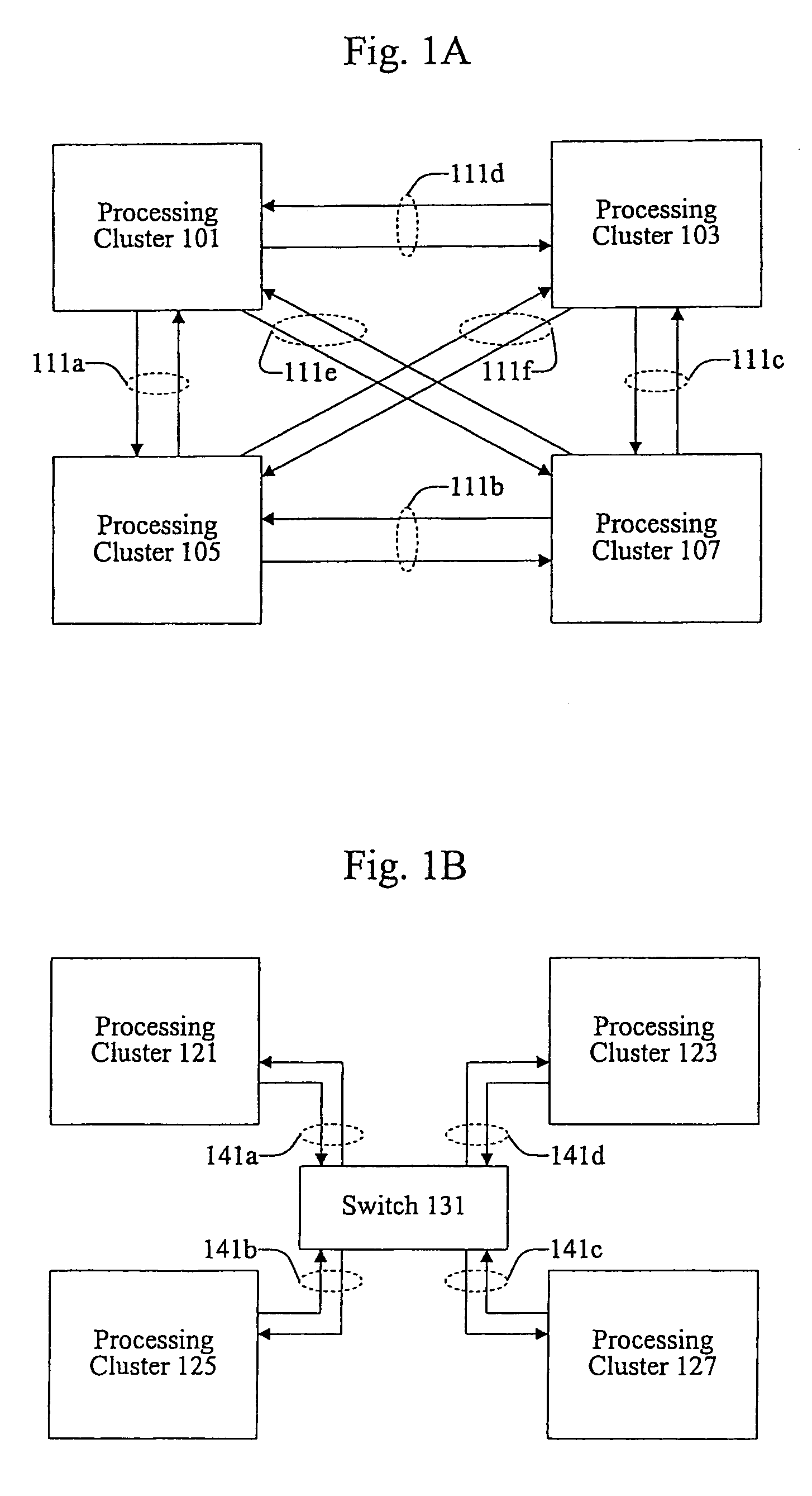 Synchronized communication between multi-processor clusters of multi-cluster computer systems