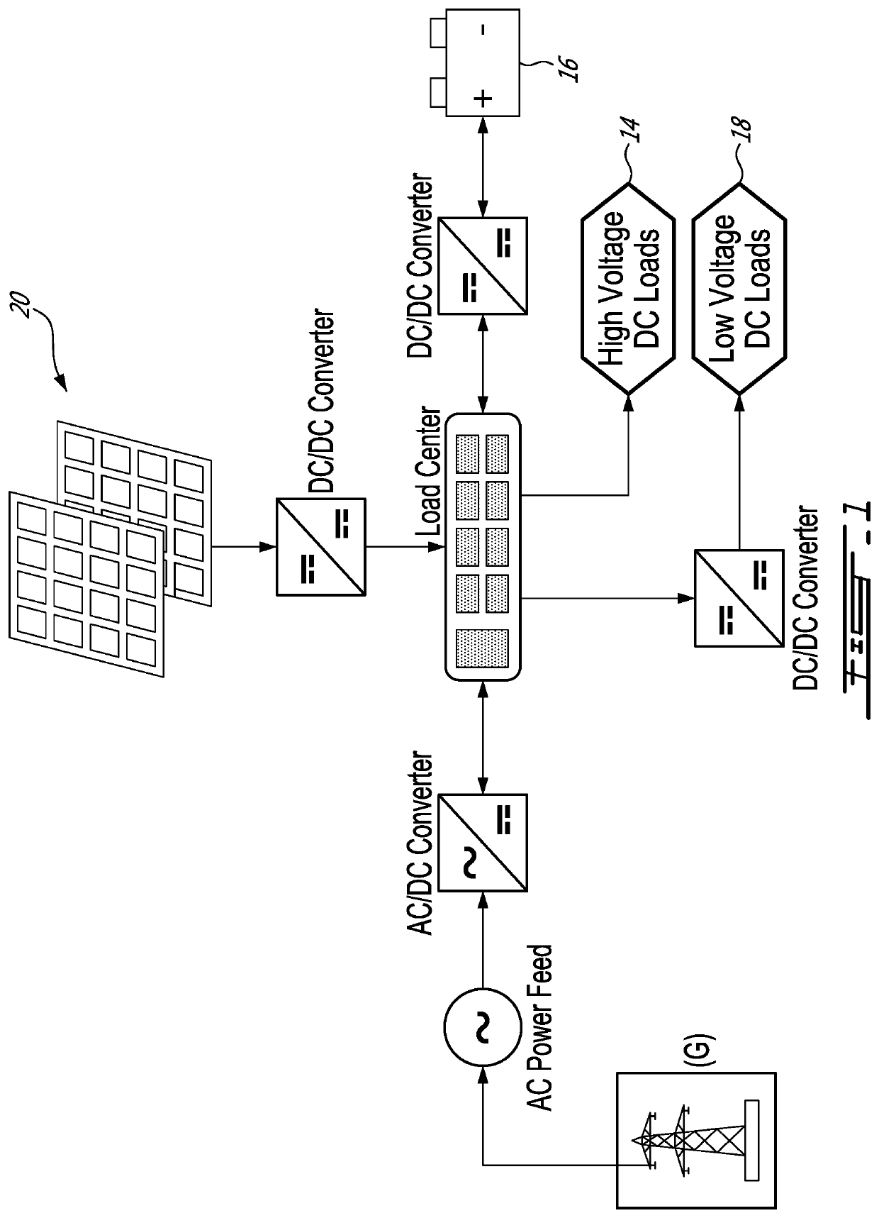 Direct current chiller method and system