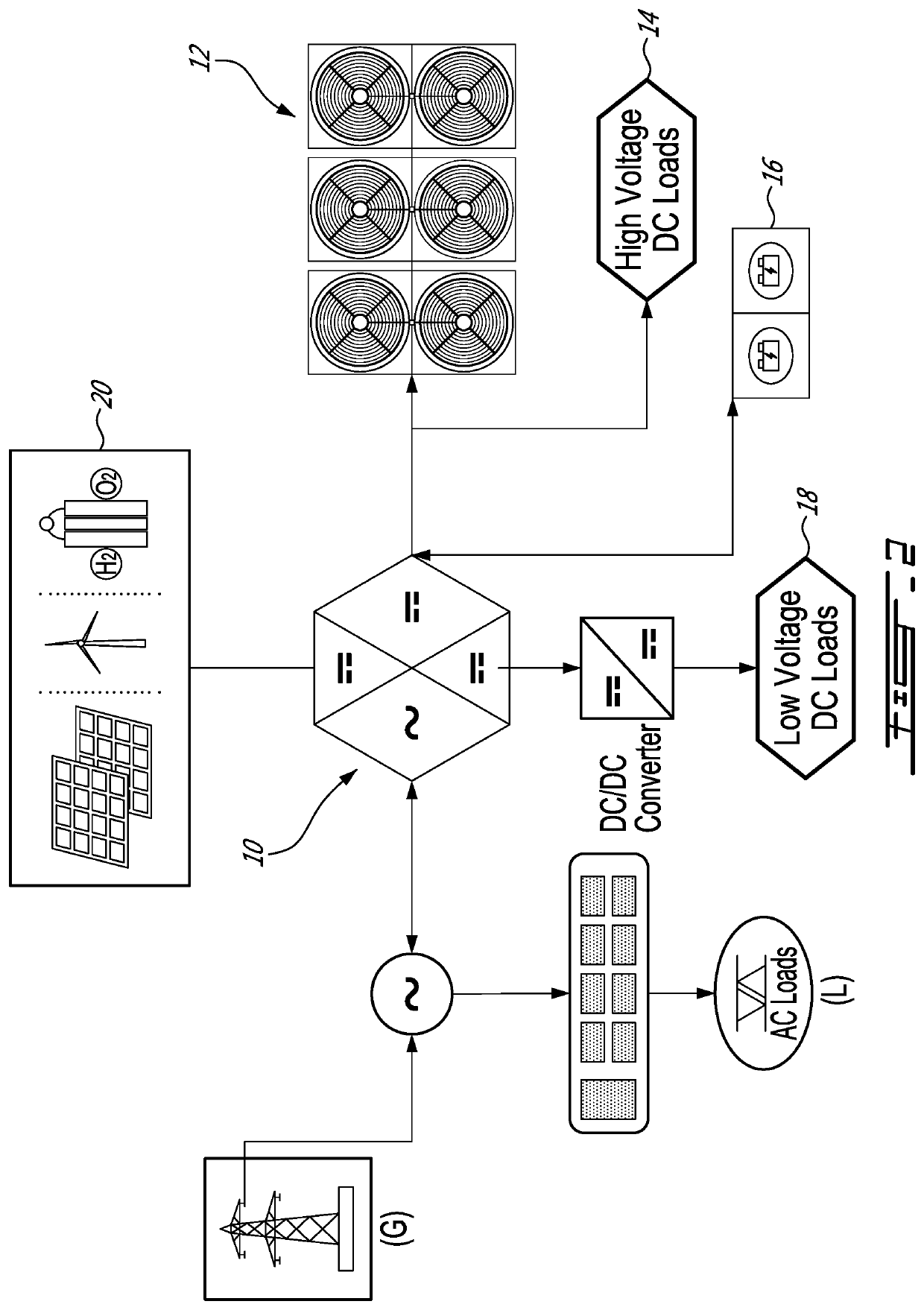 Direct current chiller method and system