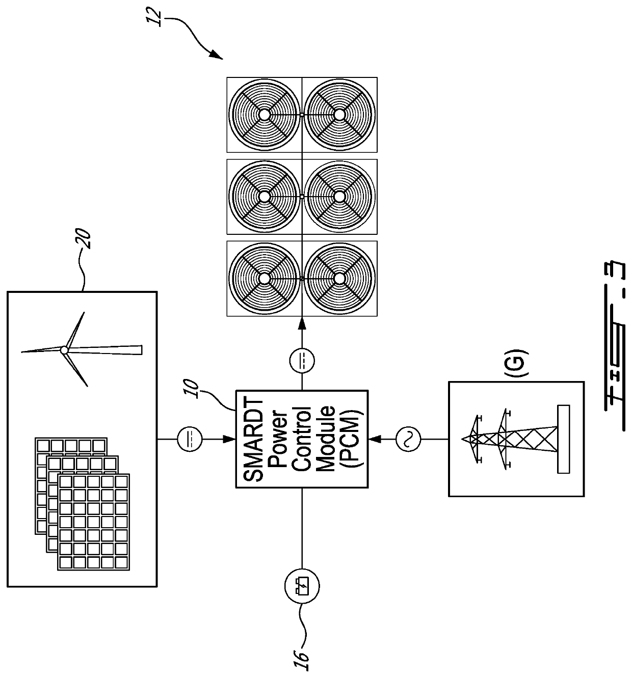 Direct current chiller method and system