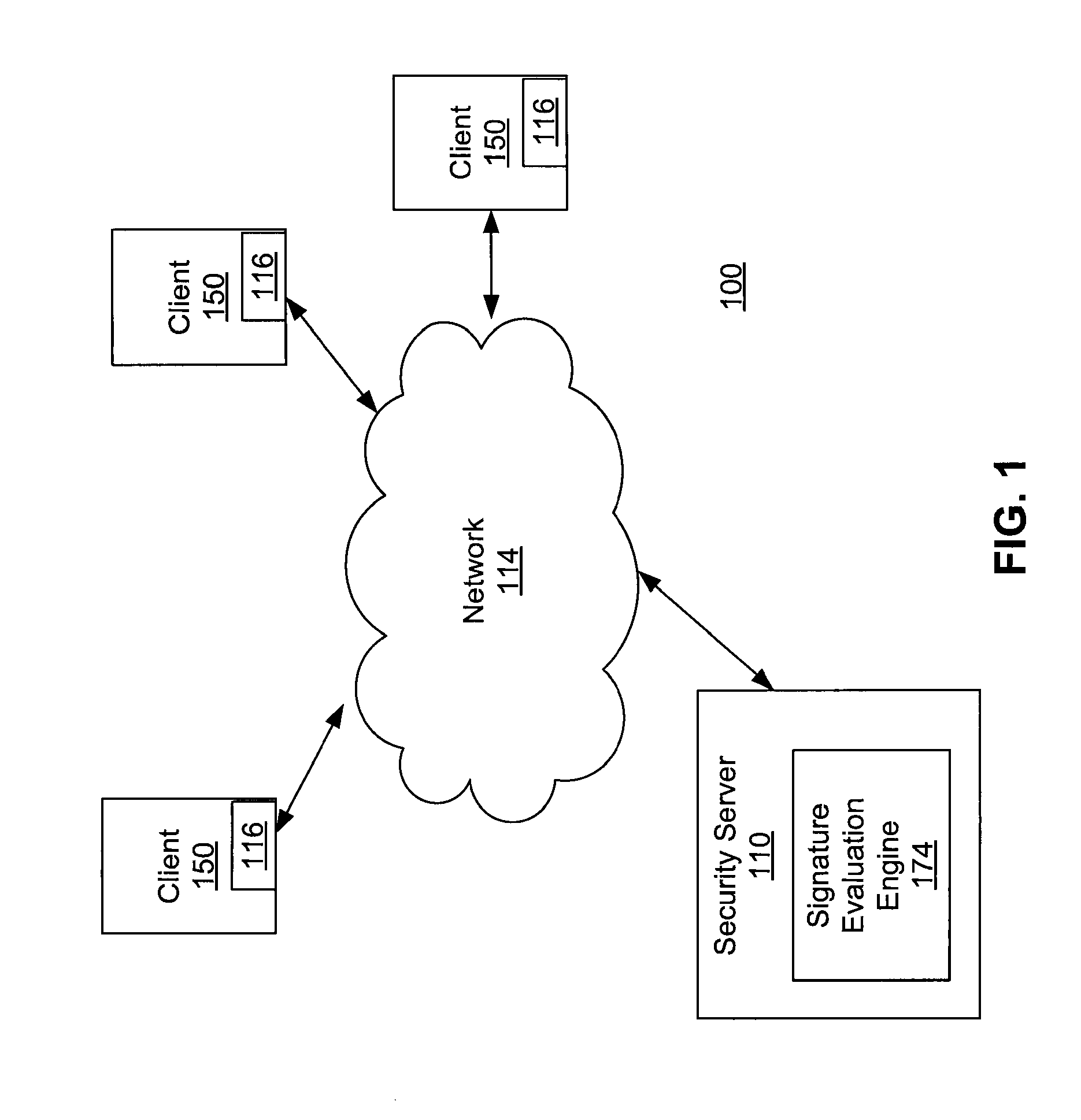 Reputation based identification of false positive malware detections