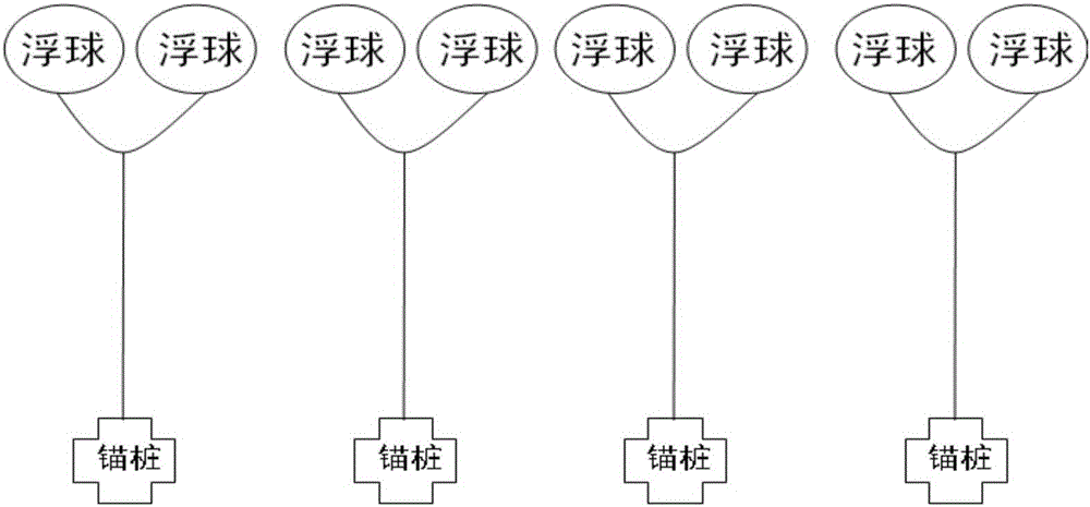 Construction method for submarine cable seismic acquisition in scallop culture area