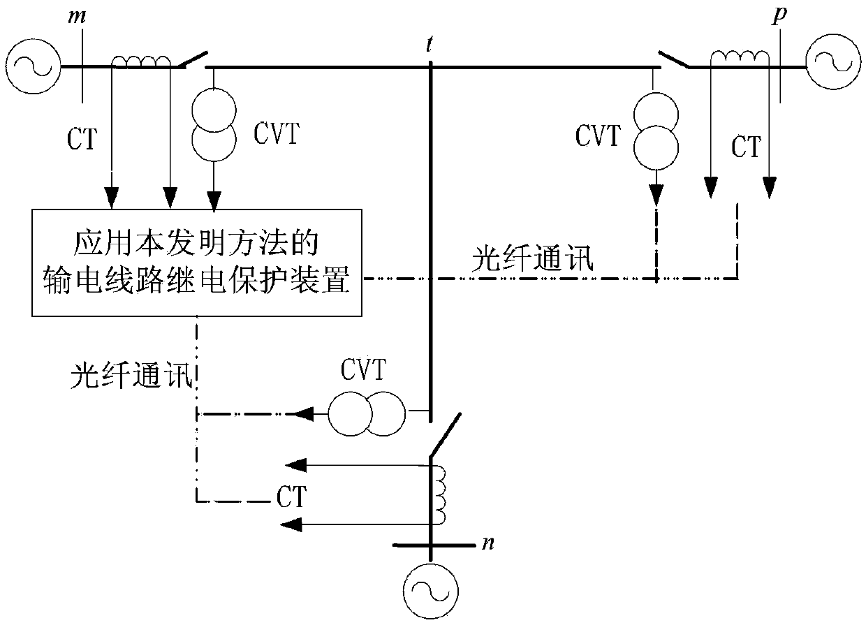 Selection method of faulty branch of t-connection line