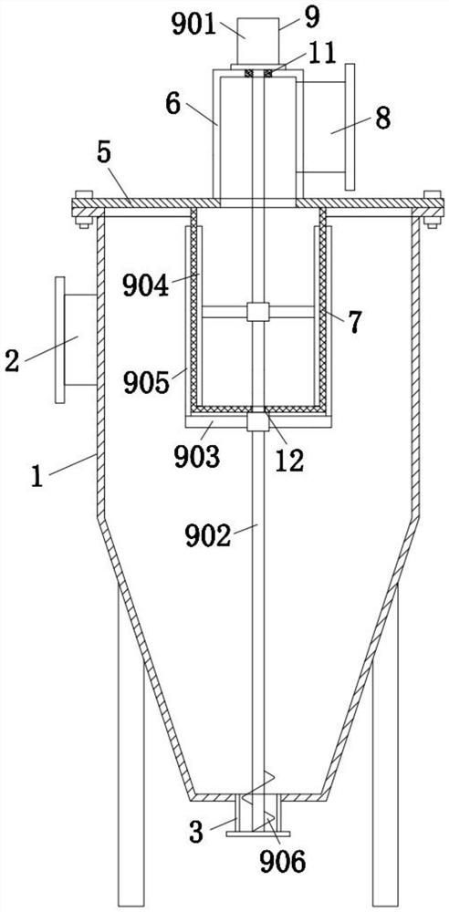 Sewage utilization device with good anti-blocking effect