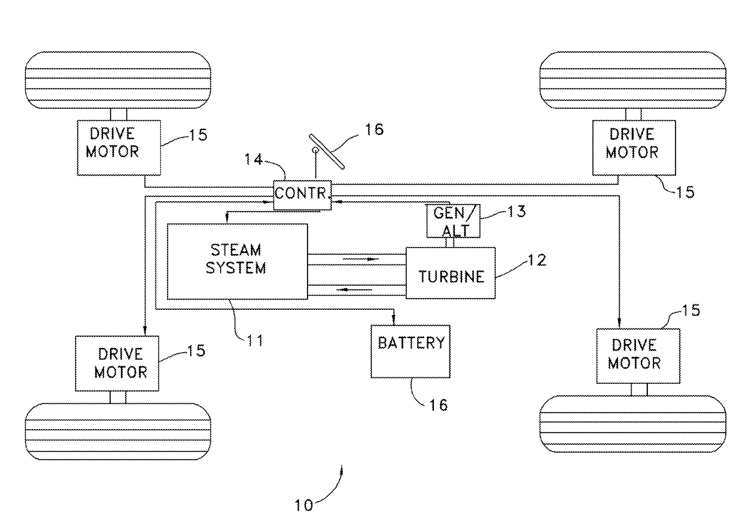 Vehicle Propulsion System