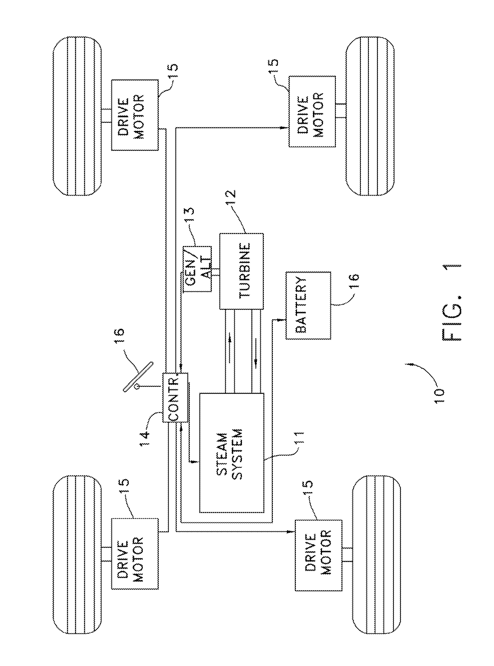 Vehicle Propulsion System