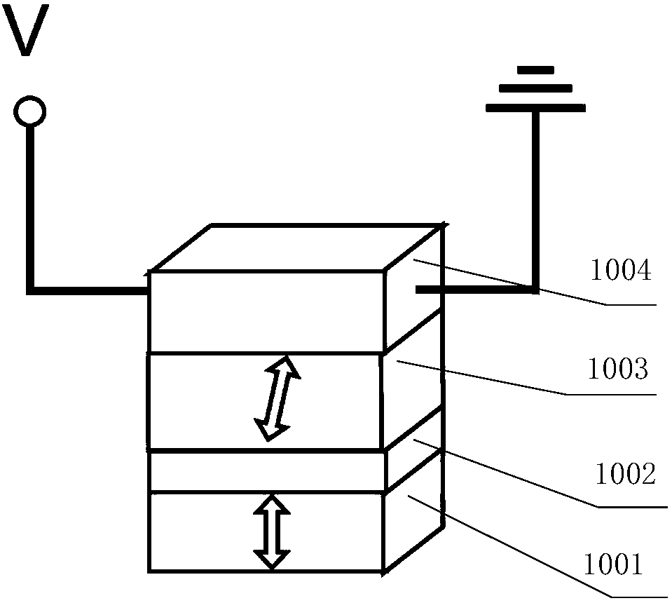 Expansion magnetic tunnel junction, spinning majority gate device and logic circuit