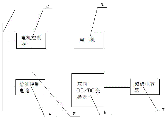 DC (direct current) feed type motor energy saving device