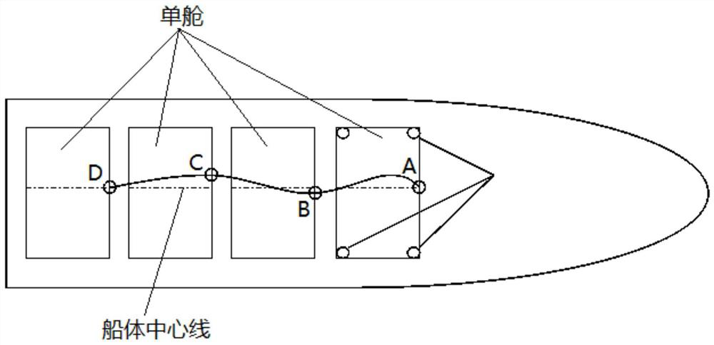 A method for measuring and calculating the irradiation angle of ship navigation lights