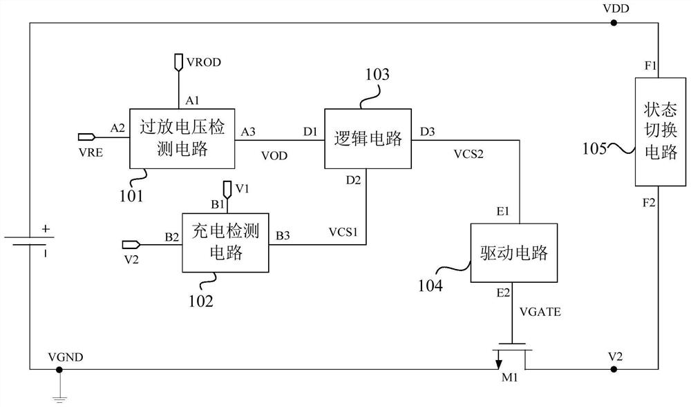 Lithium battery charging protection circuit and lithium battery