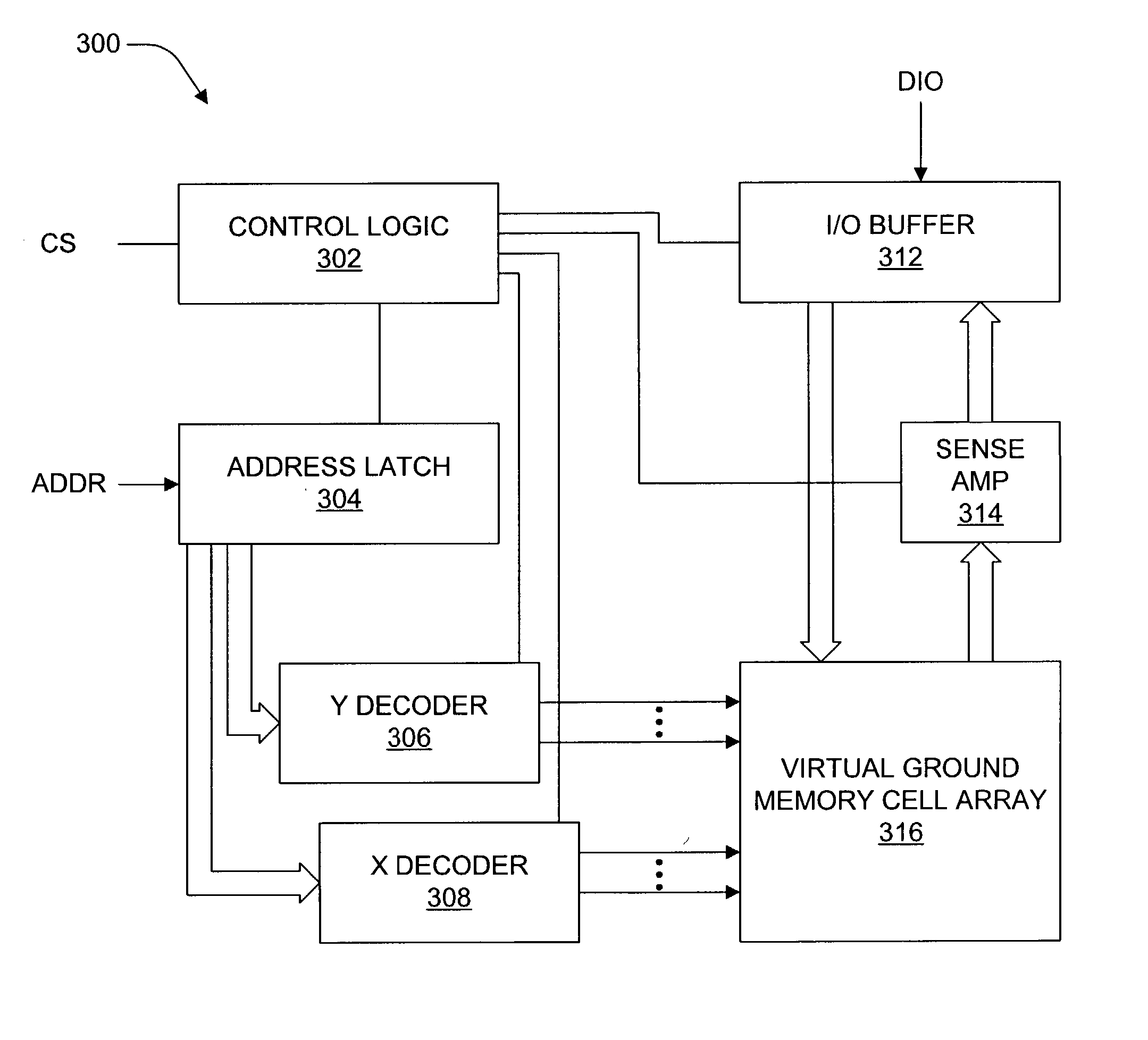 Virtual ground nonvolatile semiconductor memory array architecture and integrated circuit structure therefor