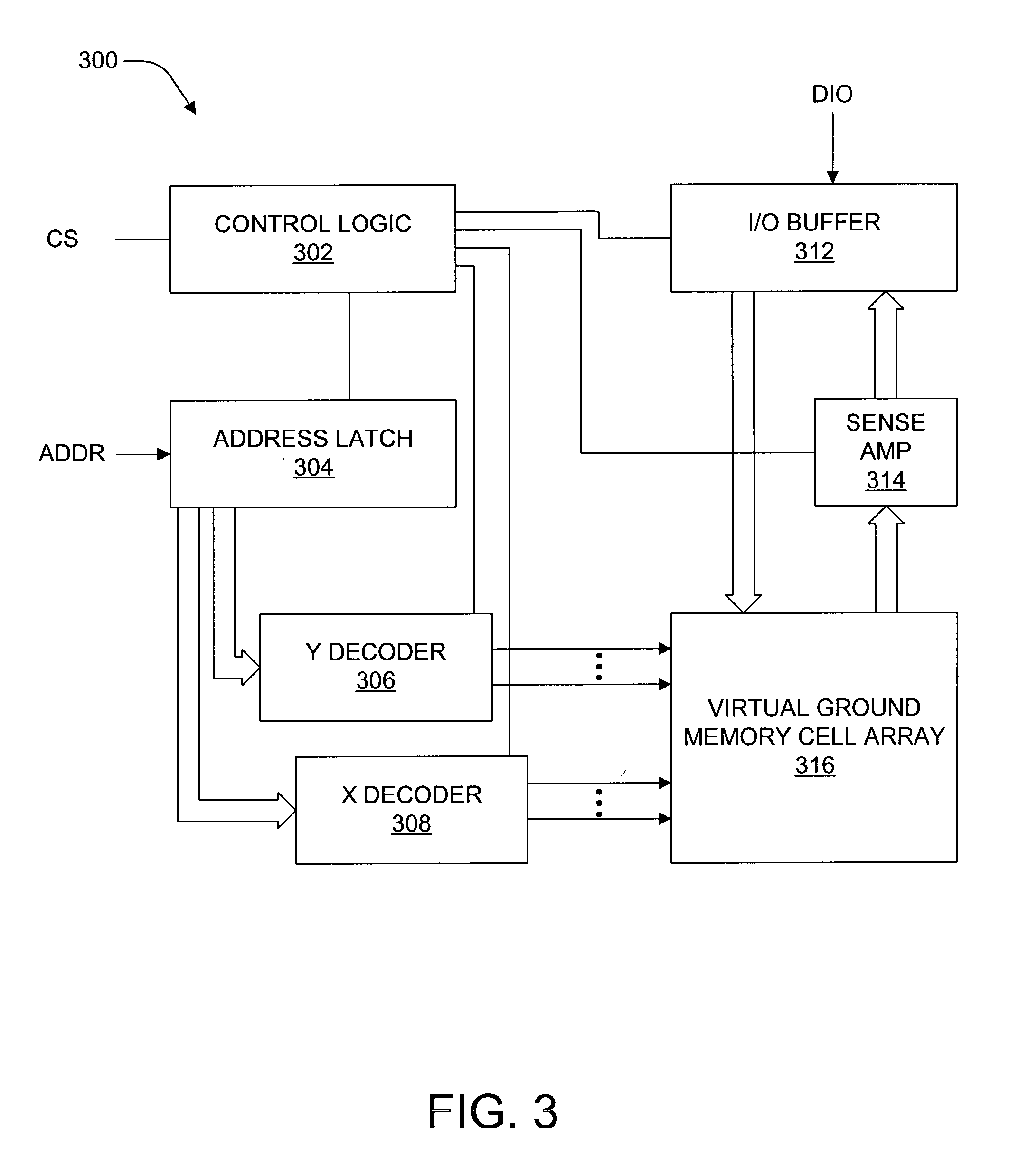 Virtual ground nonvolatile semiconductor memory array architecture and integrated circuit structure therefor