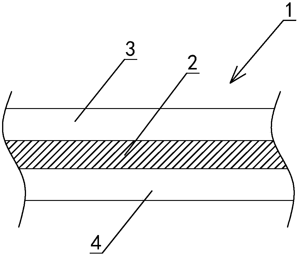 The feeding unit of optical film vision intelligent detection equipment