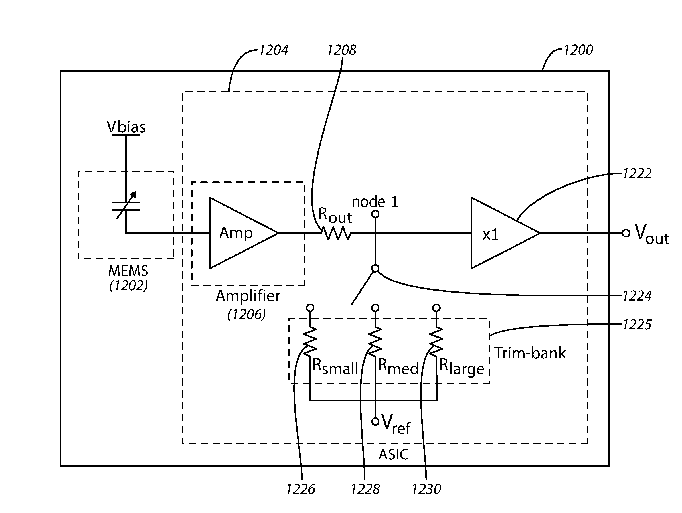 Microphone With Trimming