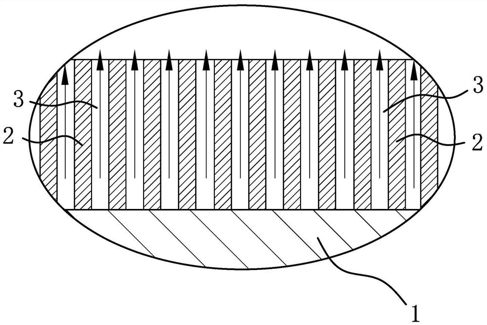 A kind of preparation method of lipophilic non-stick cooking utensils